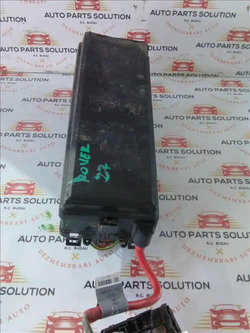 Tablou sigurante RANGE ROVER SPORT