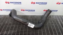 TEAVA INTERCOOLER RENAULT MASTER MASTER 2.3 DCI - ...