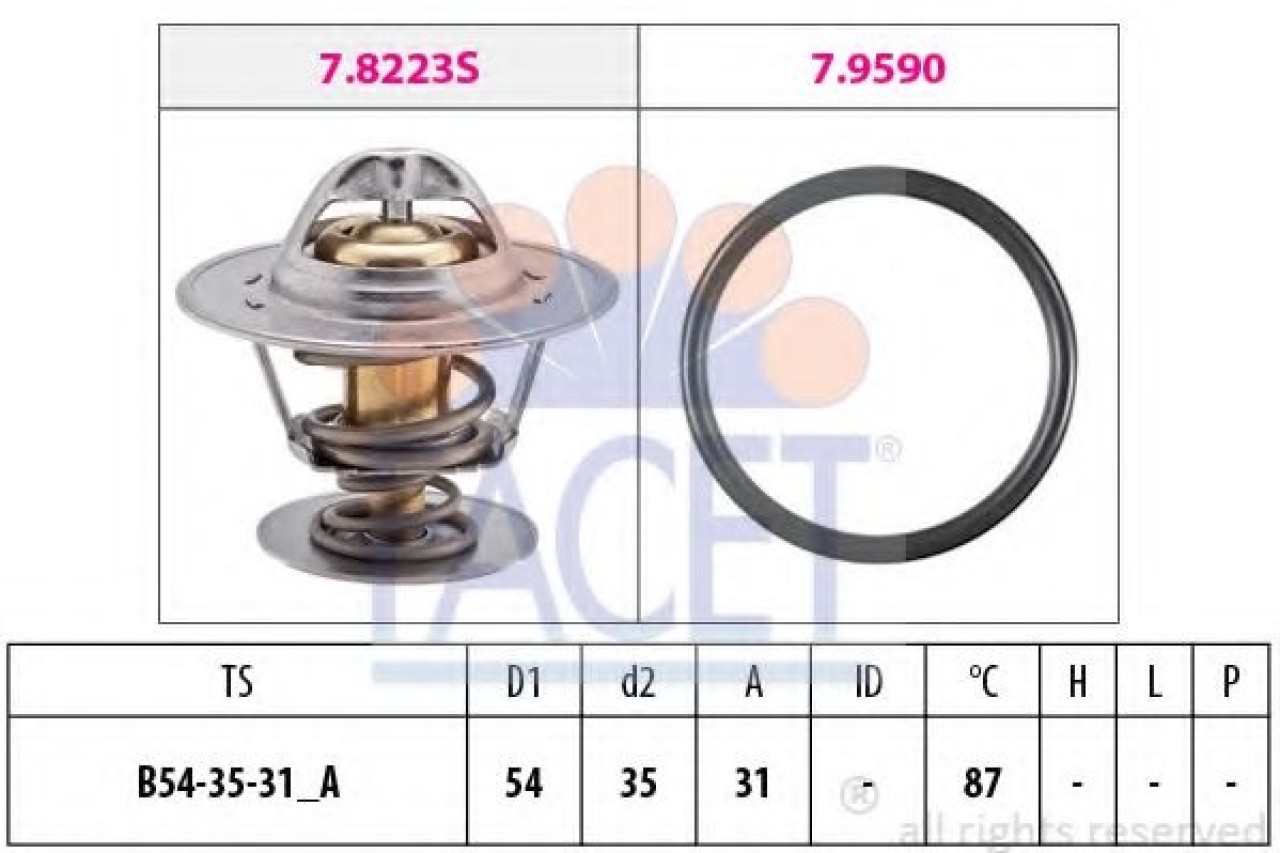 Termostat,lichid racire AUDI A4 (8EC, B7) (2004 - 2008) FACET 7.8432 piesa NOUA