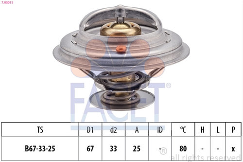 Termostat,lichid Racire Facet Bmw 7.8301S