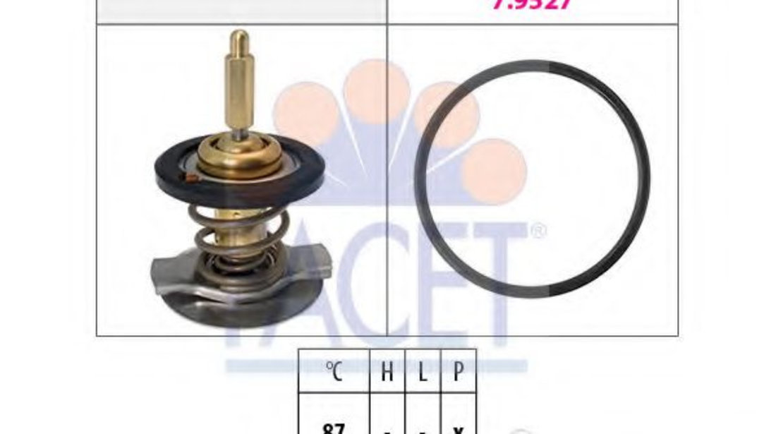 Termostat,lichid racire MERCEDES CLK (C208) (1997 - 2002) FACET 7.8807 piesa NOUA