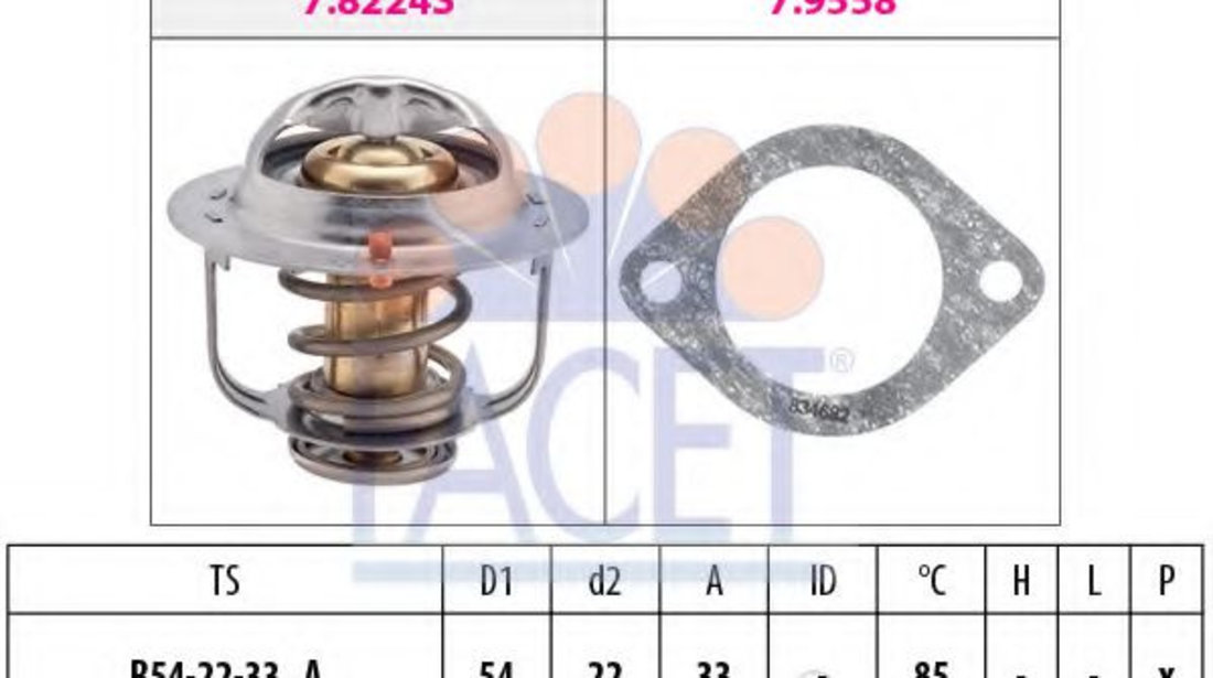 Termostat,lichid racire OPEL VECTRA B Hatchback (38) (1995 - 2003) FACET 7.8224 piesa NOUA