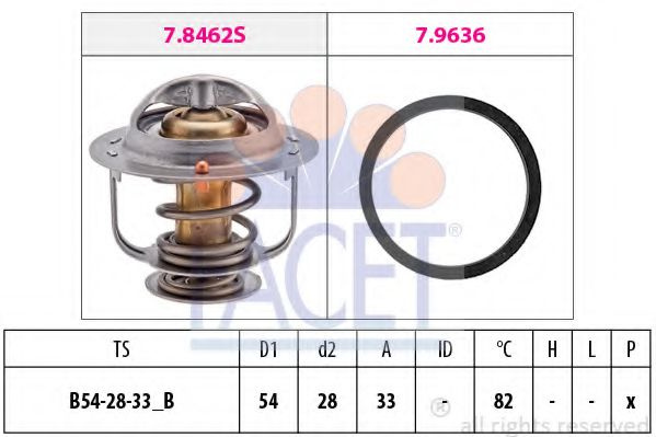 Termostat,lichid racire RENAULT KOLEOS (HY) (2008 - 2016) FACET 7.8645 piesa NOUA