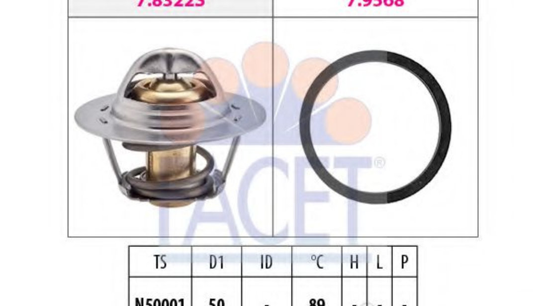 Termostat,lichid racire RENAULT MEGANE I (BA0/1) (1995 - 2004) FACET 7.8322 piesa NOUA