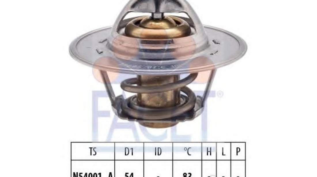 Termostat,lichid racire SEAT CORDOBA (6L2) (2002 - 2009) FACET 7.8678S piesa NOUA