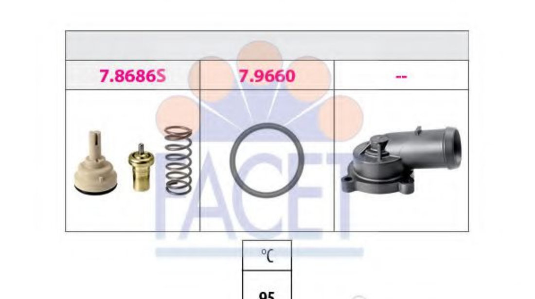 Termostat,lichid racire SEAT IBIZA V SPORTCOUPE (6J1, 6P5) (2008 - 2016) FACET 7.8686K piesa NOUA