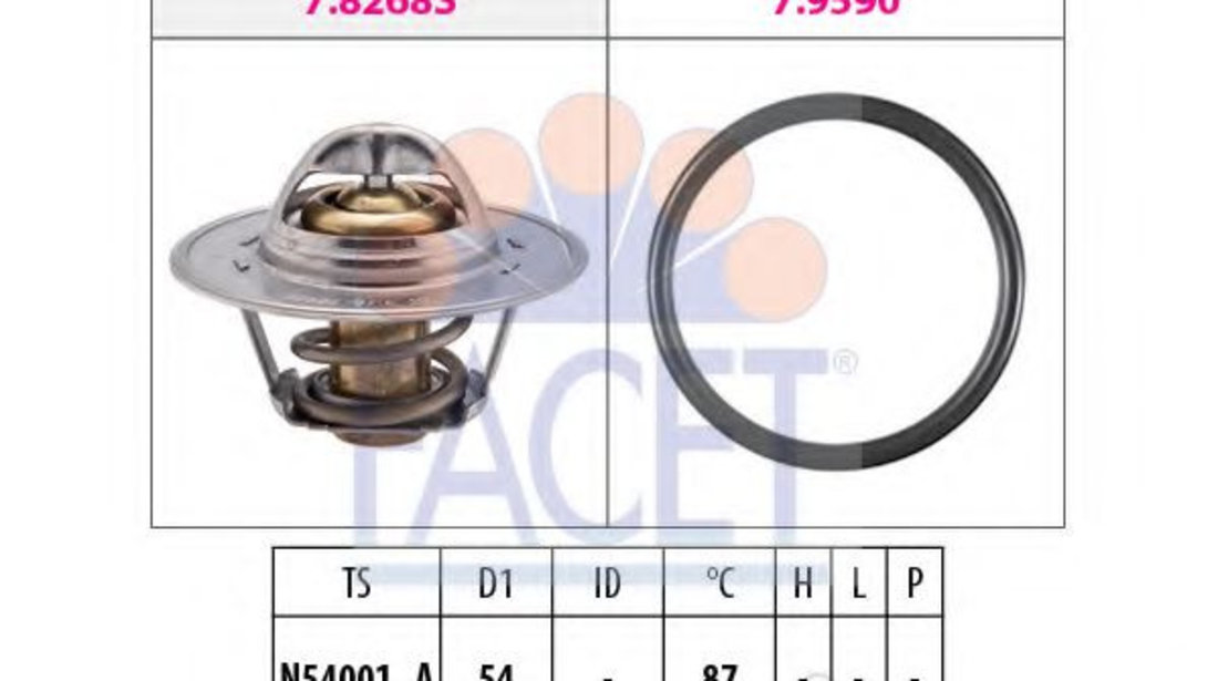 Termostat,lichid racire SKODA FABIA I (6Y2) (1999 - 2008) FACET 7.8268 piesa NOUA