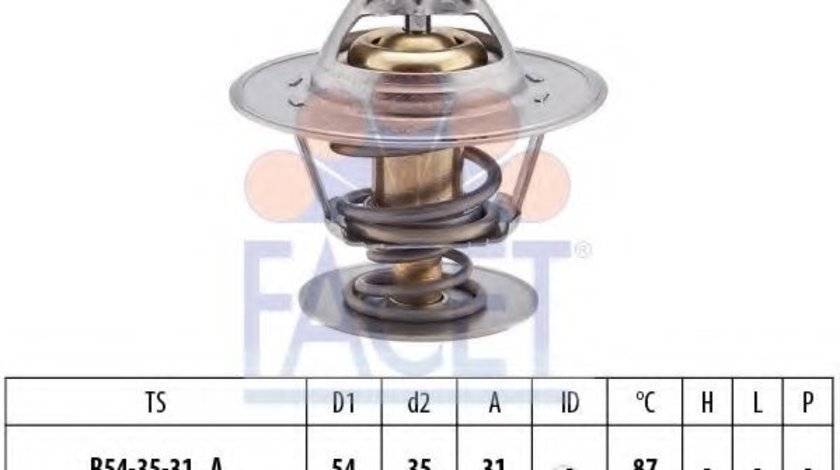 Termostat,lichid racire VW GOLF III Cabriolet (1E7) (1993 - 1998) FACET 7.8223S - produs NOU