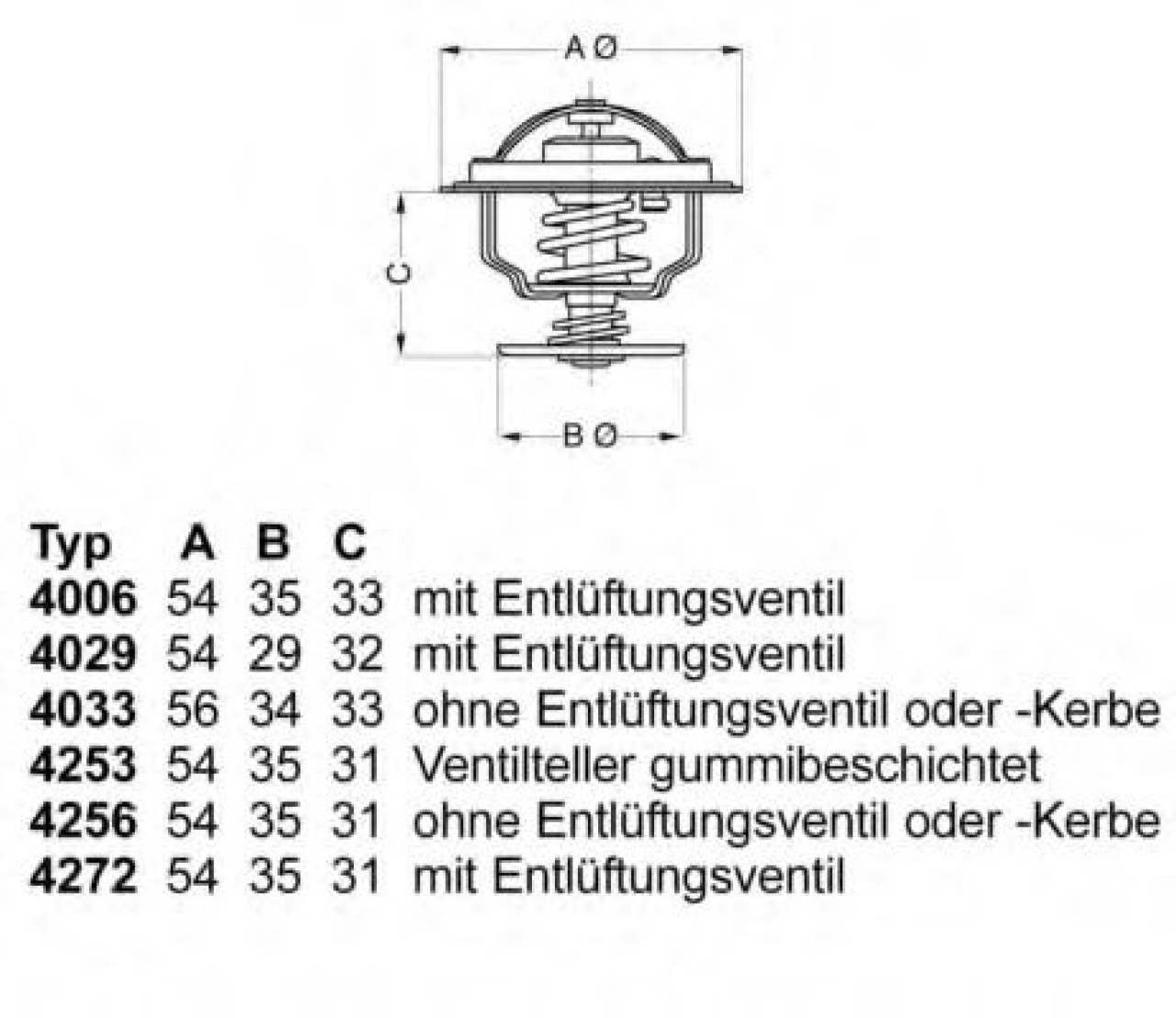 Termostat,lichid racire VW GOLF III Variant (1H5) (1993 - 1999) WAHLER 4253.87D piesa NOUA