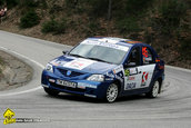Tess Rally Brasov 2010