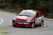 Tess Rally Brasov 2010