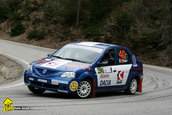 Tess Rally Brasov 2010