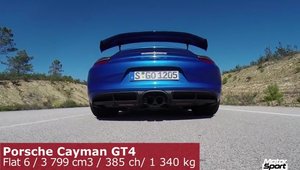 Test de acceleratie: Cat de repede sprinteaza noul Cayman GT4?