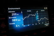Test Drive Mitsubishi Outlander