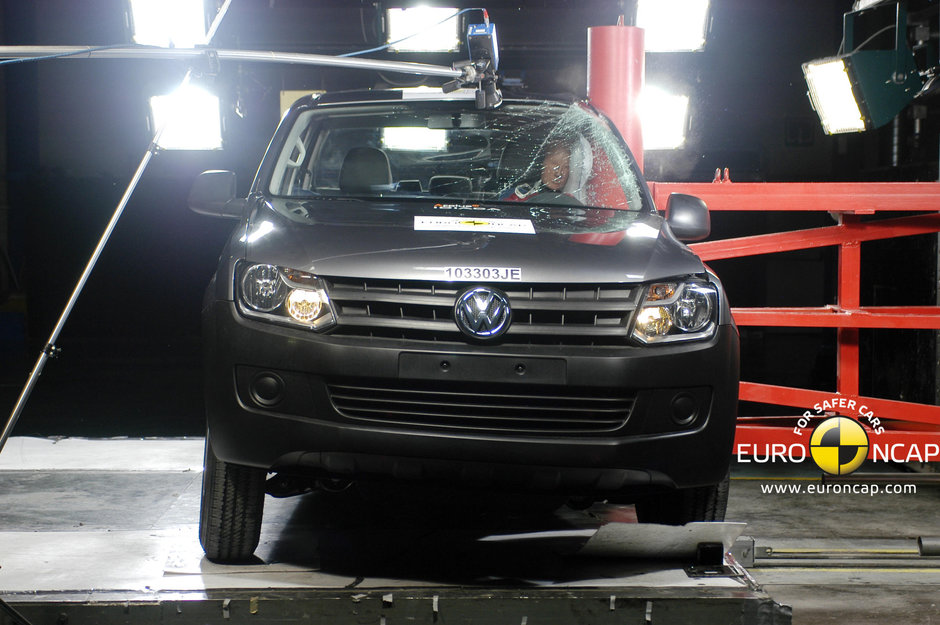 Test Drive Volkswagen Amarok