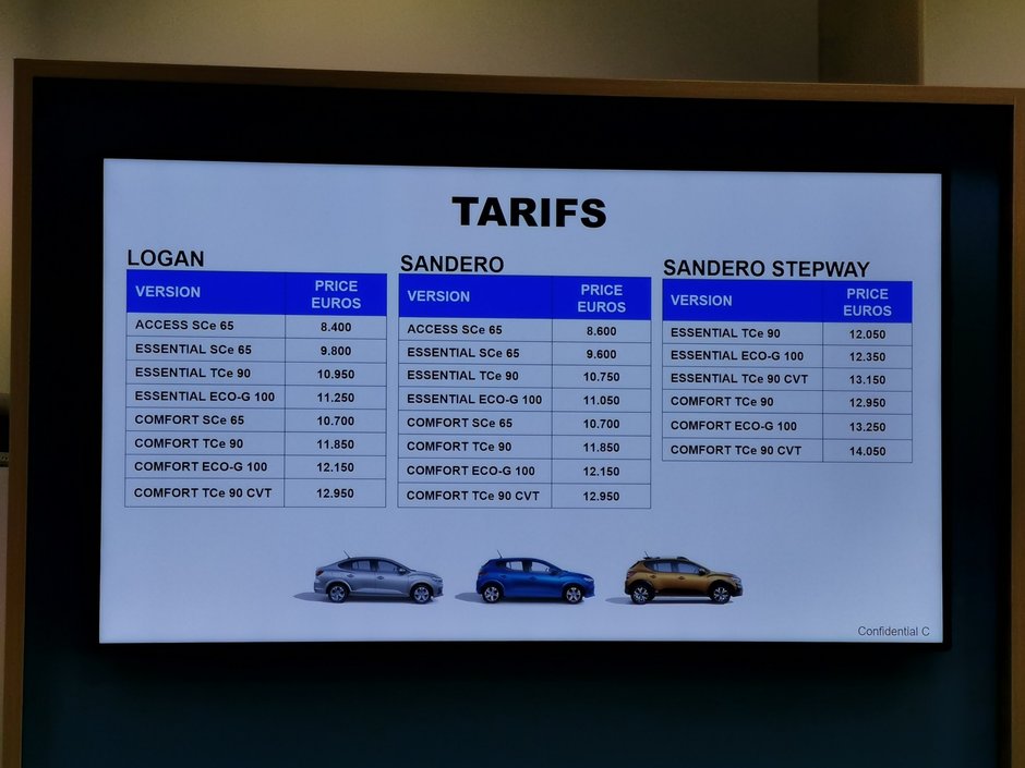 Test noua gama de modele Dacia