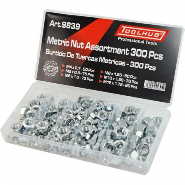 TH-9839 Trusa cu piulite