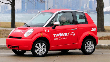 Th!nk City - Primul automobil complet electric Th!nk City - Primul automobil complet electric