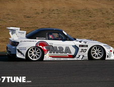 The 18th RevSpeed Tsukuba Super Battle