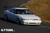 The 18th RevSpeed Tsukuba Super Battle