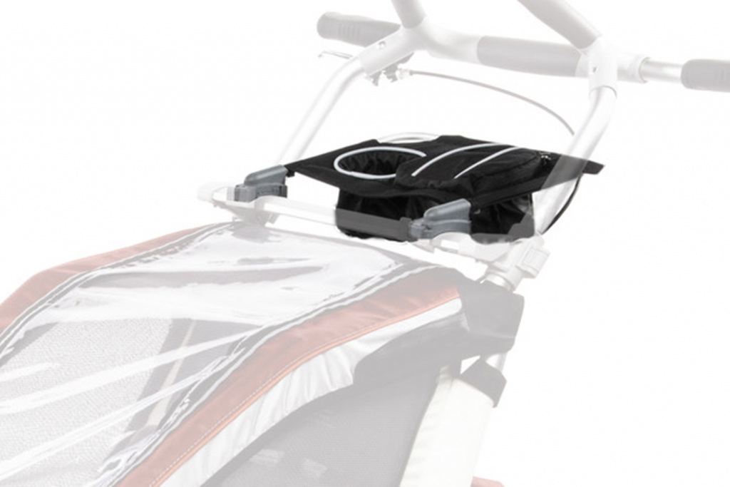 Thule Console 1