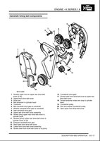 Click image for larger version

Name:	distributia rover 75 1.8 16v.JPG
Views:	101
Size:	153.8 KB
ID:	2107535