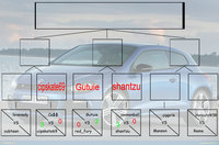 Click image for larger version

Name:	scirocco vtl grafic1.jpg
Views:	57
Size:	1.13 MB
ID:	2583568