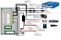 Click image for larger version

Name:	adaptor wiring carpc.JPG
Views:	5072
Size:	95.8 KB
ID:	1560354