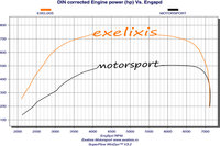 Click image for larger version

Name:	6 ExelixisGraph.jpg
Views:	30
Size:	759.1 KB
ID:	3158479