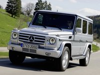 Click image for larger version

Name:	2010-Mercedes-Benz-G-Class-SUV-Base-G550-4dr-All-wheel-Drive-4MATIC-Exterior.png.jpg
Views:	63
Size:	337.8 KB
ID:	2037360