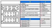 Click image for larger version

Name:	Schema radiocass VW BETA.JPG
Views:	990
Size:	35.0 KB
ID:	747315