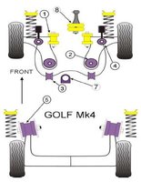 Click image for larger version

Name:	GolfIV_diagrama.JPG
Views:	500
Size:	19.3 KB
ID:	834145