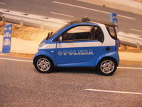 Click image for larger version

Name:	Smart For Two Polizia - GRANI&PARTNERS 1-43 4.JPG
Views:	32
Size:	1.45 MB
ID:	2077694