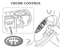 Click image for larger version

Name:	cruise control.JPG
Views:	98
Size:	28.4 KB
ID:	1765426
