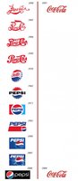 Click image for larger version

Name:	Coca Cola vs Pepsi.jpg
Views:	165
Size:	64.8 KB
ID:	1314326