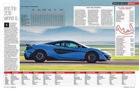 Click image for larger version

Name:	2018autocar.jpg
Views:	46
Size:	232.3 KB
ID:	3206954