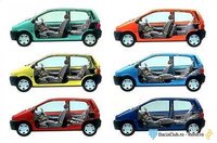 Click image for larger version

Name:	Renault_twingo_image228.jpg
Views:	36
Size:	27.4 KB
ID:	949702