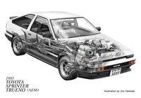 Click image for larger version

Name:	toyota_ae86.jpg
Views:	387
Size:	100.6 KB
ID:	169106