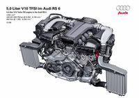 Click image for larger version

Name:	2008_Audi_RS6_MotorAuthority_017.jpg
Views:	145
Size:	220.9 KB
ID:	432594