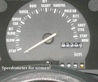 Click image for larger version

Name:	speedometer4women.jpg
Views:	317
Size:	47.8 KB
ID:	386907