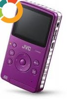 Click image for larger version

Name:	jvc.jpg
Views:	20
Size:	10.4 KB
ID:	2488670