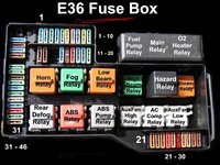 Click image for larger version

Name:	E36_Fuse_Box_21.jpg
Views:	89
Size:	92.5 KB
ID:	2288506