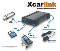 Click image for larger version

Name:	xcarlink_nowy.jpg
Views:	31
Size:	152.9 KB
ID:	2935713