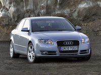 Click image for larger version

Name:	Audi-A4_2_0T_2005_1600x1200_wallpaper_05.jpg
Views:	48
Size:	145.4 KB
ID:	555373