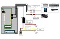 Click image for larger version

Name:	adaptor wiring standard.JPG
Views:	712
Size:	69.1 KB
ID:	1227739