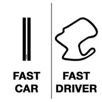 Click image for larger version

Name:	fast car fast driver.jpg
Views:	42
Size:	25.1 KB
ID:	3041284