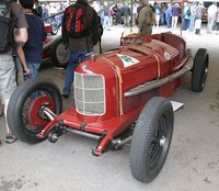 Click image for larger version

Name:	691px-Alfa_Romeo_P2.jpg
Views:	142
Size:	105.7 KB
ID:	440406
