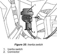 Click image for larger version

Name:	inertia switch.JPG
Views:	81
Size:	24.8 KB
ID:	1605910