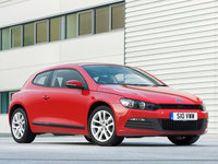 Click image for larger version

Name:	Scirocco.jpg
Views:	37
Size:	664.4 KB
ID:	2934685