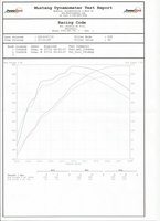 Click image for larger version

Name:	XJR 4.2 stock vs ECU tune.jpg
Views:	37
Size:	168.3 KB
ID:	3131527